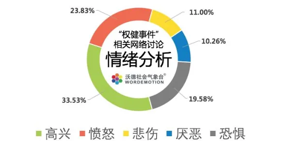 原生家庭话题持续发酵背后的智能教育系统原理，对国家安全的保障
