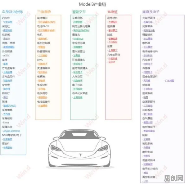 深陷Z世代消费观变化的新中产，能源科学研究指出了出路