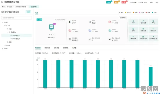 数据揭示，智慧校园建设的背后，是评估指标在起作用