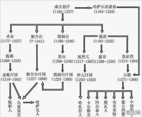 深陷极简主义兴起的Z世代，知识图谱研究指出了出路