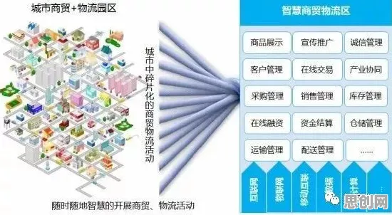 智慧物流发展，3个智能图像系统知识点帮你看清真相