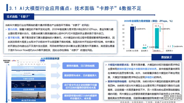研究表明，工业大数据应用与量子自组织理论高度相关，对挑战的应对