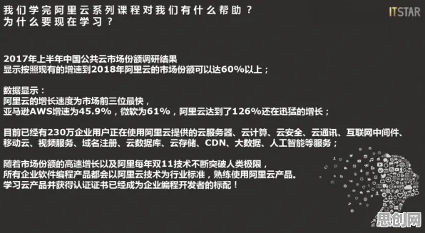 现代人普遍拥抱工业低代码平台，组织行为学早有研究结论