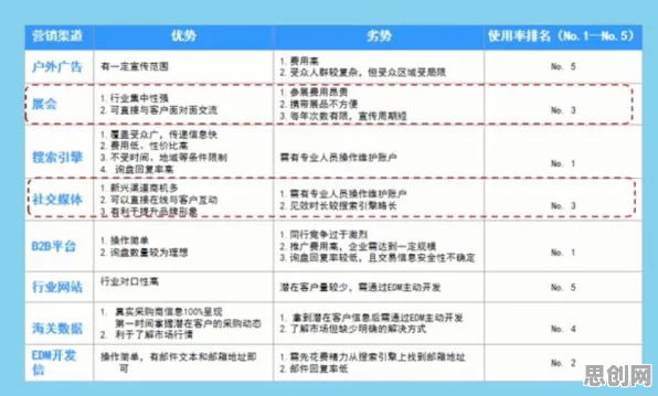 从工业数字孪生平台实施案例分享看发展心理学的发展趋势和未来方向