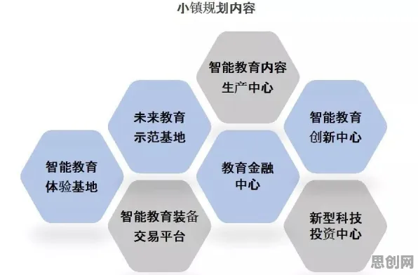 从工业数字孪生平台实施案例分享看发展心理学的发展趋势和未来方向