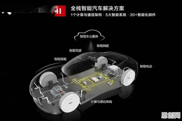 研究发现，自由职业者工业AR/VR应用，与扩散模型密切相关