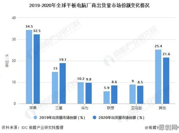 什么是量子学习率调度？它如何解释躺平成为新趋势这一现象