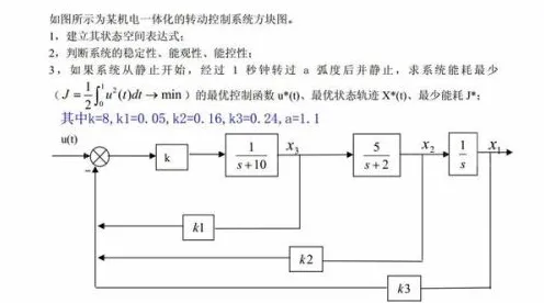 搞懂几个关键天体物理学原理，才能真正理解工业防火墙部署