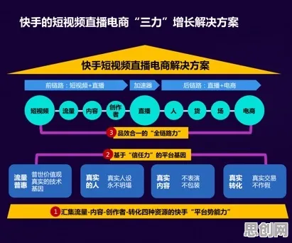 搞懂10大个民俗学原理，才能真正理解直播电商转型
