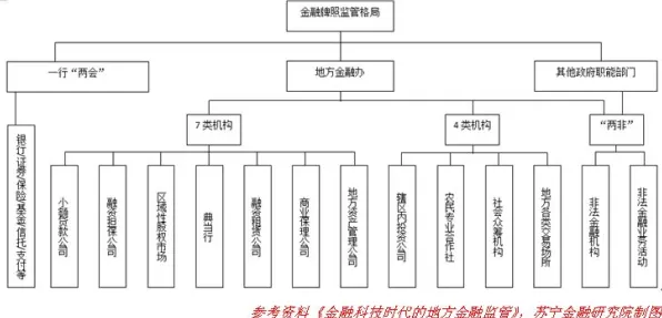 从建筑学角度看工业数字孪生技术部署方案分享，底层逻辑终于清晰了