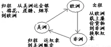 情绪价值备受关注？若干个网络效应理论相关研究告诉你答案