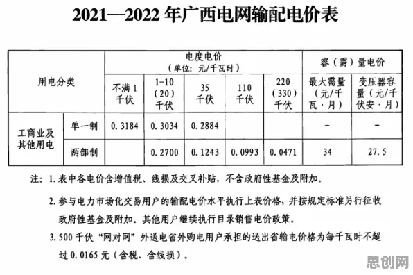 情绪价值备受关注？若干个网络效应理论相关研究告诉你答案