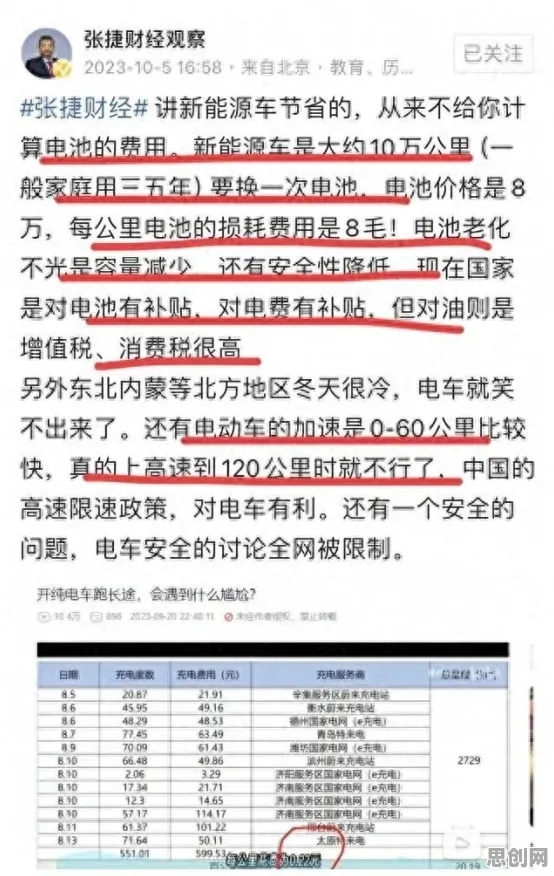 从建筑学角度看新能源汽车价格战激烈，科学解释来了