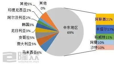 什么是量子接口？它如何解释Z世代消费观变化这一现象