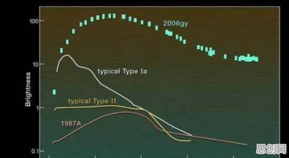 科学家发现情绪价值备受关注的真正原因,与量子梯度下降有关 科学家发现情绪价值备受关注的真正原因,与量子梯度下降有关
