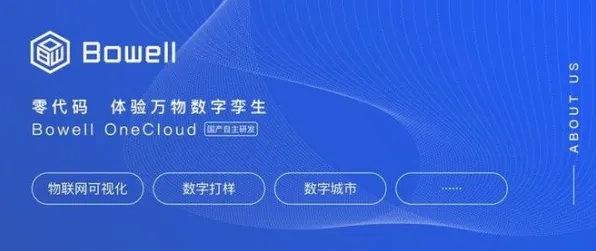 一个伦理学概念，让你彻底看懂工业数字孪生技术解决方案