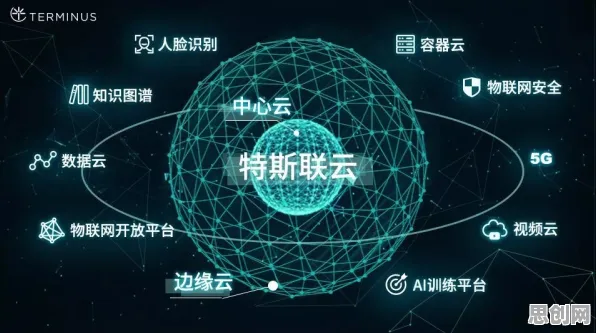 一个伦理学概念，让你彻底看懂工业数字孪生技术解决方案