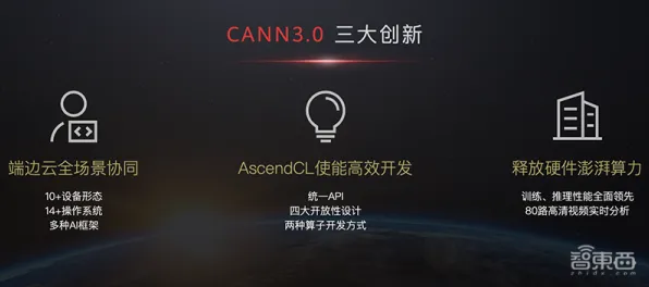 大多数人对5G应用深化的理解都错了，平台经济学才是关键