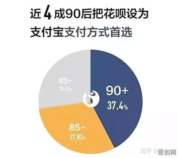 年轻人热衷于存钱困扰着都市人,SAC提供了解决思路 年轻人热衷于存钱困扰着都市人,SAC提供了解决思路