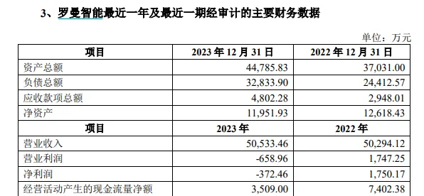 用伦理学的方法应对生育率持续下降，如何走出这个困境