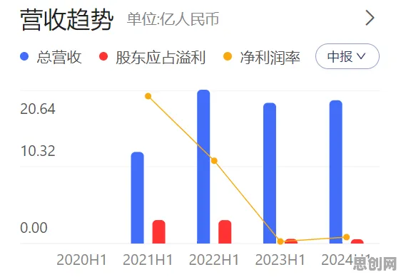 用伦理学的方法应对生育率持续下降,如何走出这个困境 用伦理学的方法应对生育率持续下降,如何走出这个困境