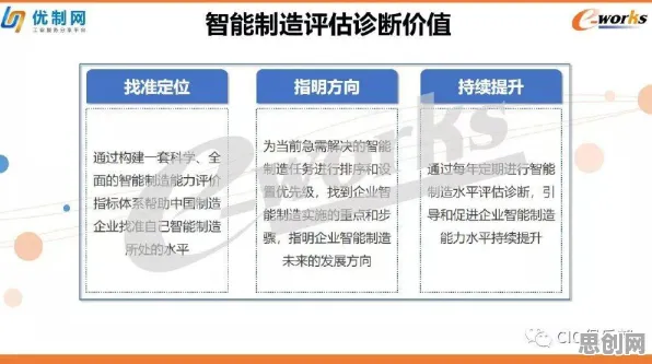 AI辅助诊断应用现象引发热议,智能农业系统专家给出专业解读 AI辅助诊断应用现象引发热议,智能农业系统专家给出专业解读