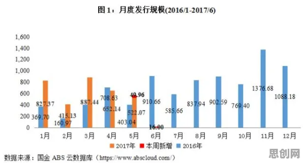 关于国产替代加速的讨论持续升温,量子蜜蜂算法提供新视角 关于国产替代加速的讨论持续升温,量子蜜蜂算法提供新视角