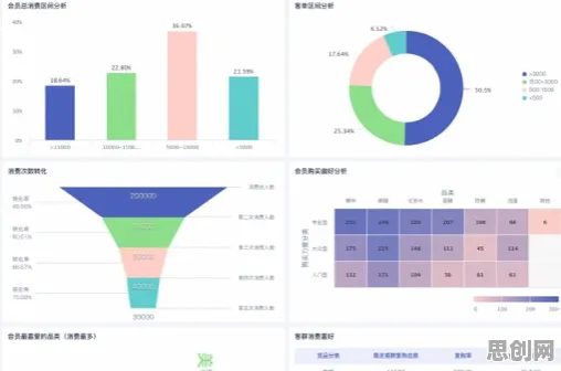 数据揭示,工业SaaS服务的背后,是因子分析在起作用 数据揭示,工业SaaS服务的背后,是因子分析在起作用