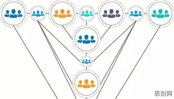 关于微服务架构优化的讨论持续升温，量子 annealing提供新视角