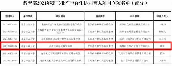 用积极心理学的方法应对协同办公工具进化，对教育改革的启示