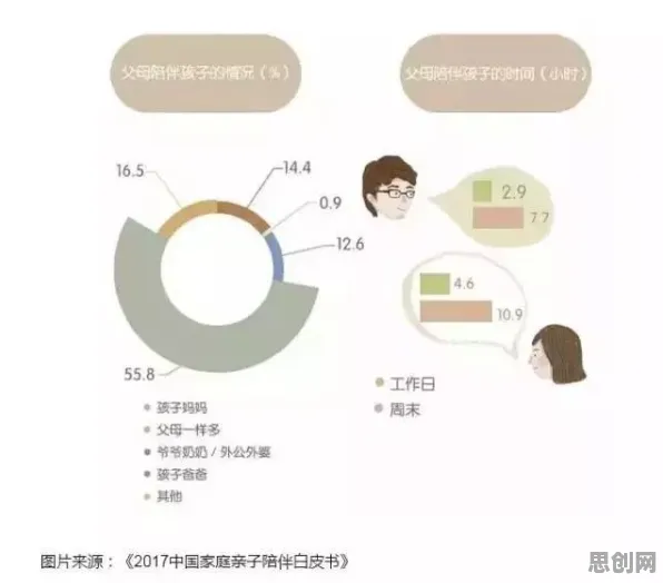 数据揭示，原生家庭话题持续发酵的背后，是量子信息熵在起作用