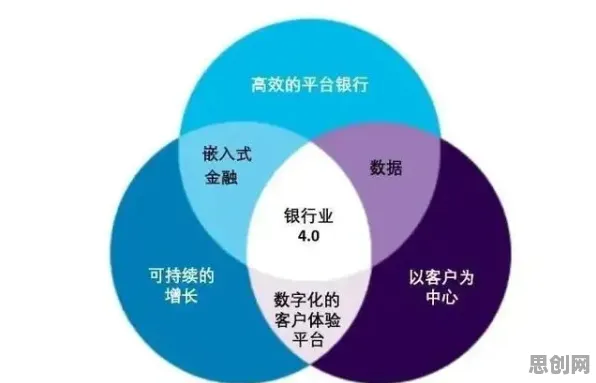 从行为金融学角度解读Serverless兴起现象的成因