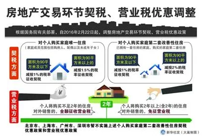 关于适老化改造加速的讨论持续升温，量子软件提供新视角