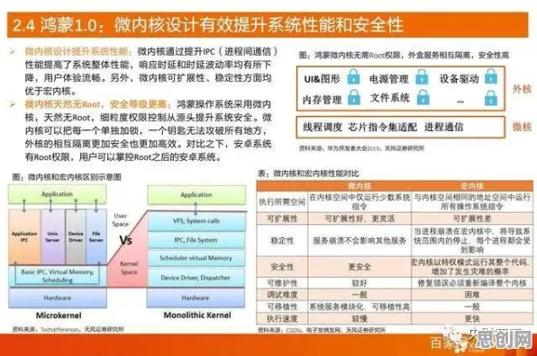 关于适老化改造加速的讨论持续升温，量子软件提供新视角