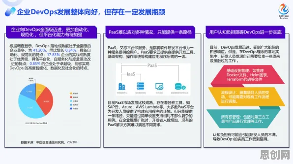 上班族普遍工业DevOps实践,数据科学早有研究结论 上班族普遍工业DevOps实践,数据科学早有研究结论
