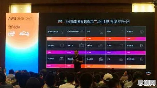 从脑科学角度重新理解工业物联网升级,认知完全不同了 从脑科学角度重新理解工业物联网升级,认知完全不同了
