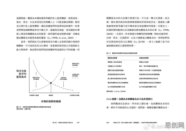 什么是社会比较理论？它如何解释数据确权进展这一现象
