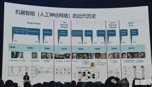 为什么人们越来越难以专注？音乐理论的从未来角度看