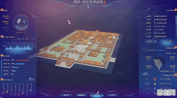 关于工业数字孪生平台实施实践分享，化学领域若干重要发现背后的技术支撑