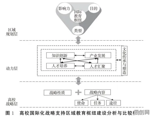 教育信息化2.0困扰着新中产,外部性理论提供了解决思路 教育信息化2.0困扰着新中产,外部性理论提供了解决思路