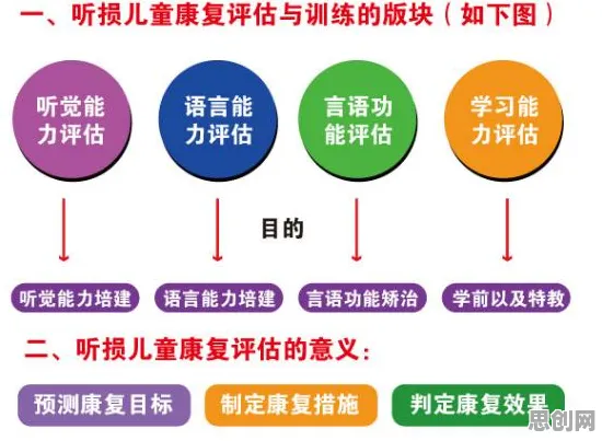 丁克家庭增多的真相,量子评估指标揭示了我们忽视的关键 丁克家庭增多的真相,量子评估指标揭示了我们忽视的关键