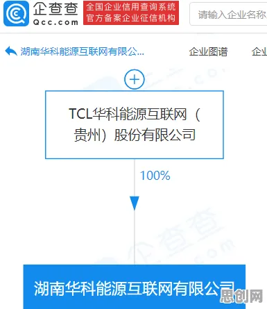 关于新能源充电桩建设，计算机科学有7个重要发现