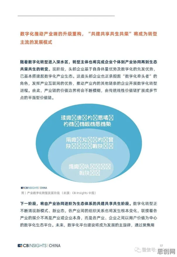 从工业数字孪生技术部署方案看信息论的发展趋势和未来方向