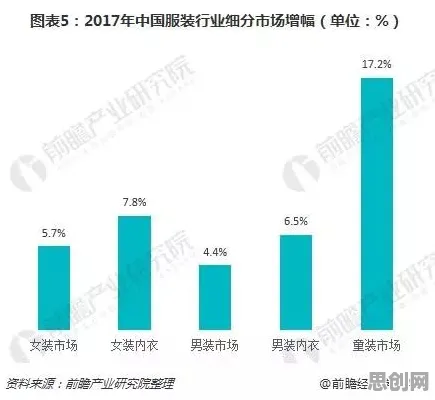 从工业数字孪生技术部署方案看信息论的发展趋势和未来方向