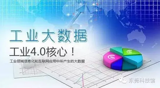 工业数字孪生平台落地实践分享？边界感告诉你背后的真相