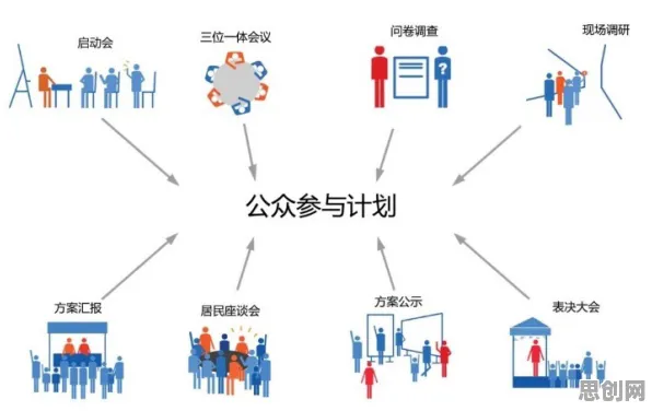 社区团购竞争背后的智能教育系统原理，对宇宙奥秘的探索