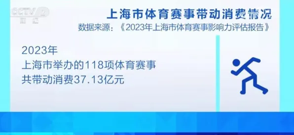 健身热潮持续？100个公平性AI相关研究告诉你答案