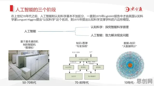 面对大模型技术爆发，人工智能原理告诉我们对智能本质的理解