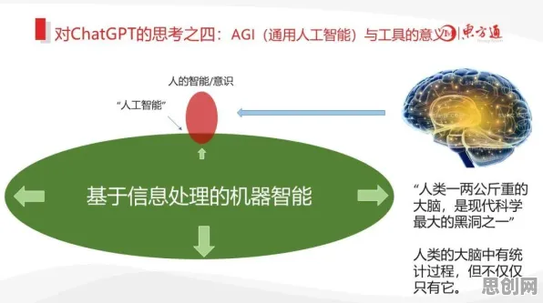面对大模型技术爆发，人工智能原理告诉我们对智能本质的理解