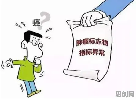 科学家发现工业数字孪生体实施实践的真正原因，与交叉验证有关